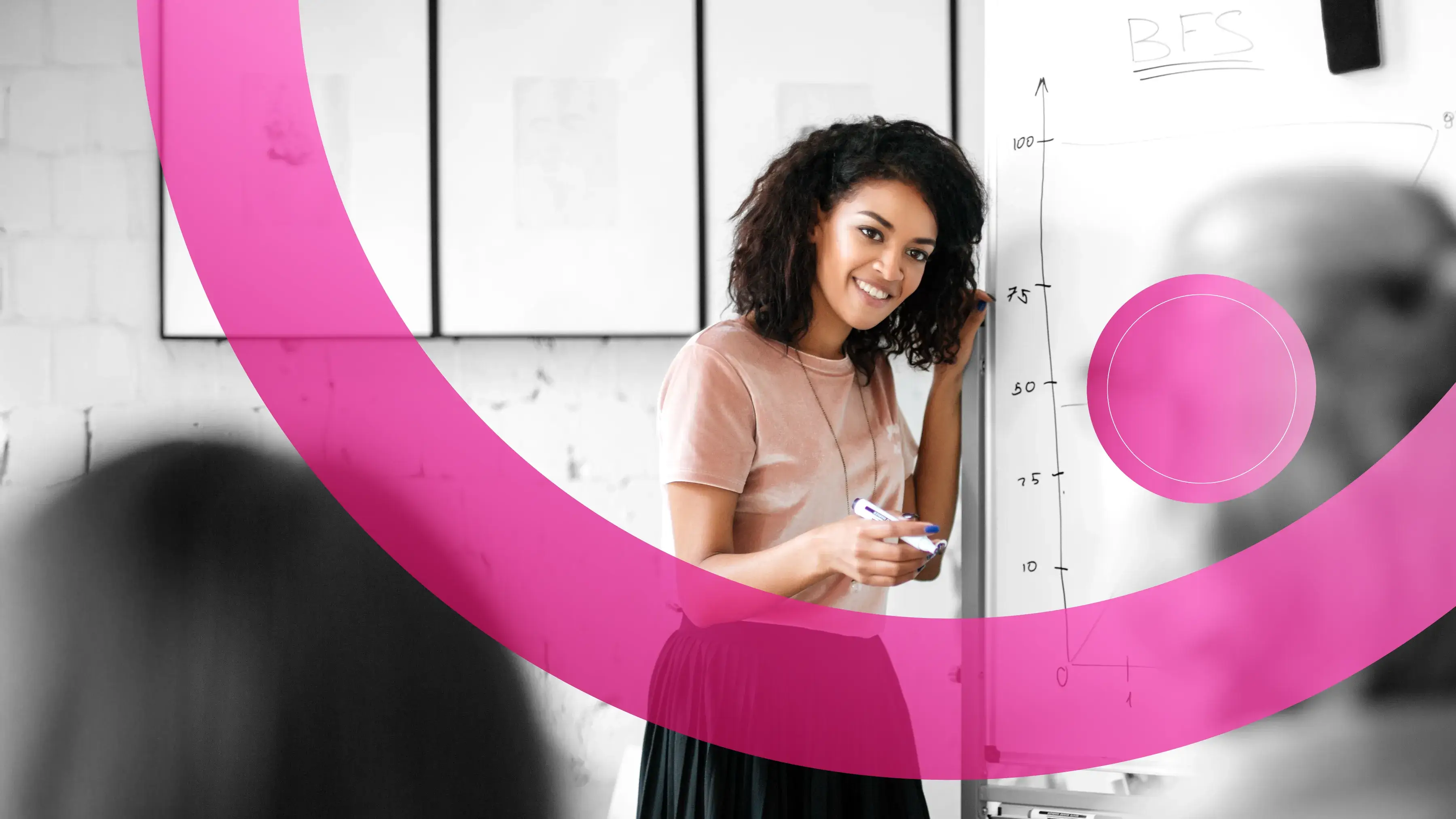 Effective Communication