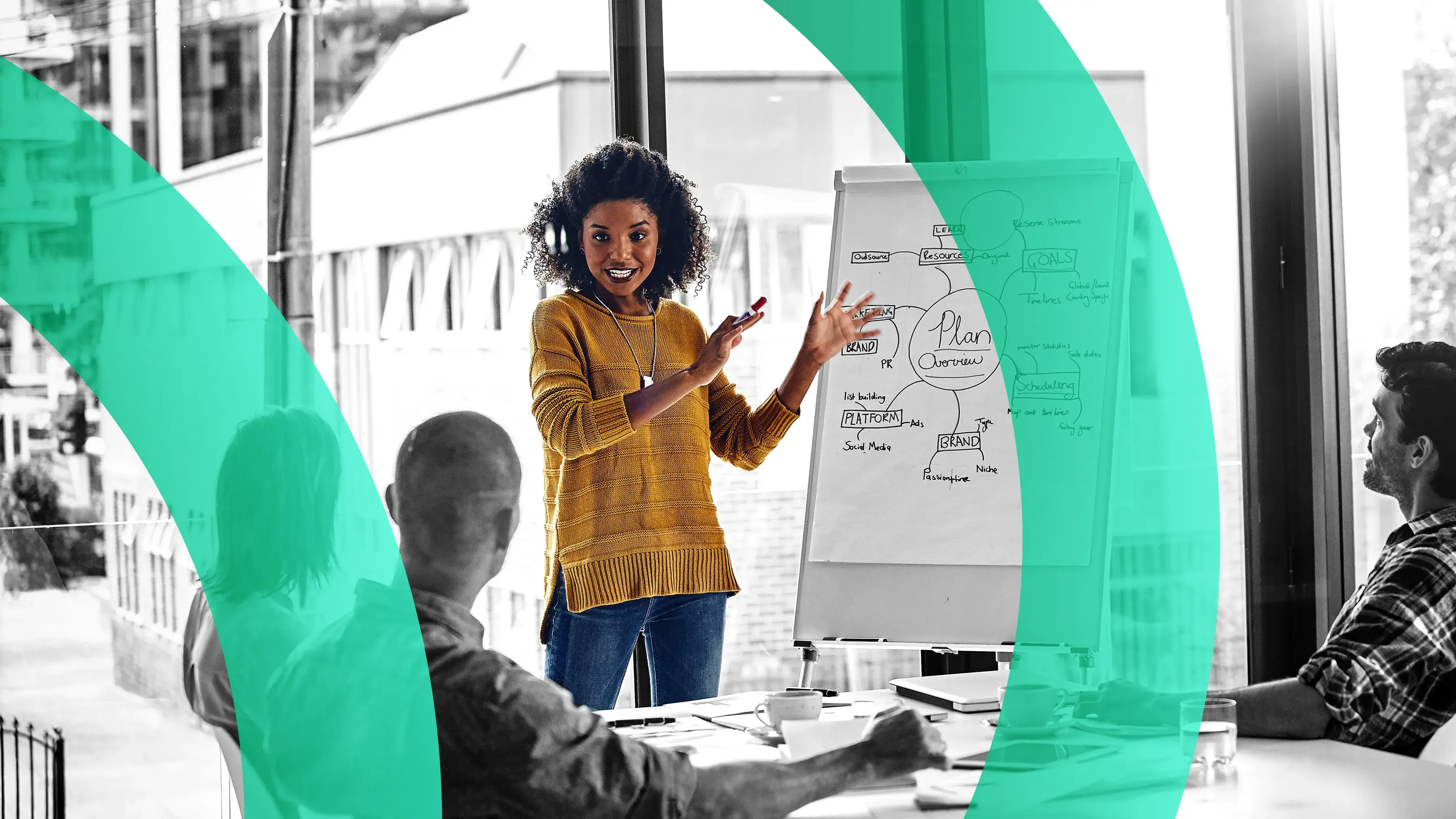 Executive Project Management Avanzato con preparazione all'esame di certificazione PMP®